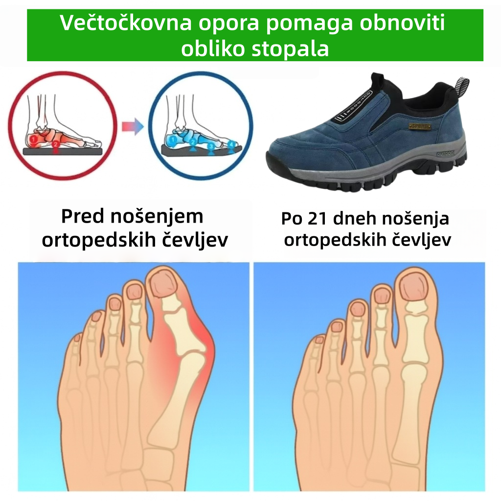 🎁 Moški ortopedski pohodni čevlji — Ročno šivan semiš 👟 Vodoodporni in nedrseči ✅ Podpora za stopalni lok — Udobna hoja.