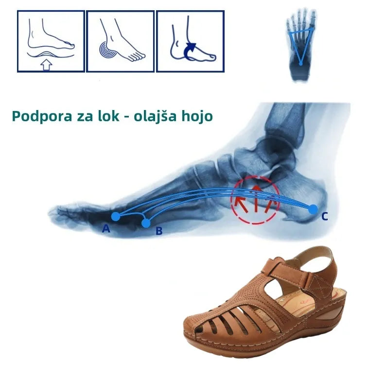 🔥Časno omejen 50 % popust! Poletni ortopedski sandali, ergonomsko oblikovani za udobje in lajšanje bolečin✅