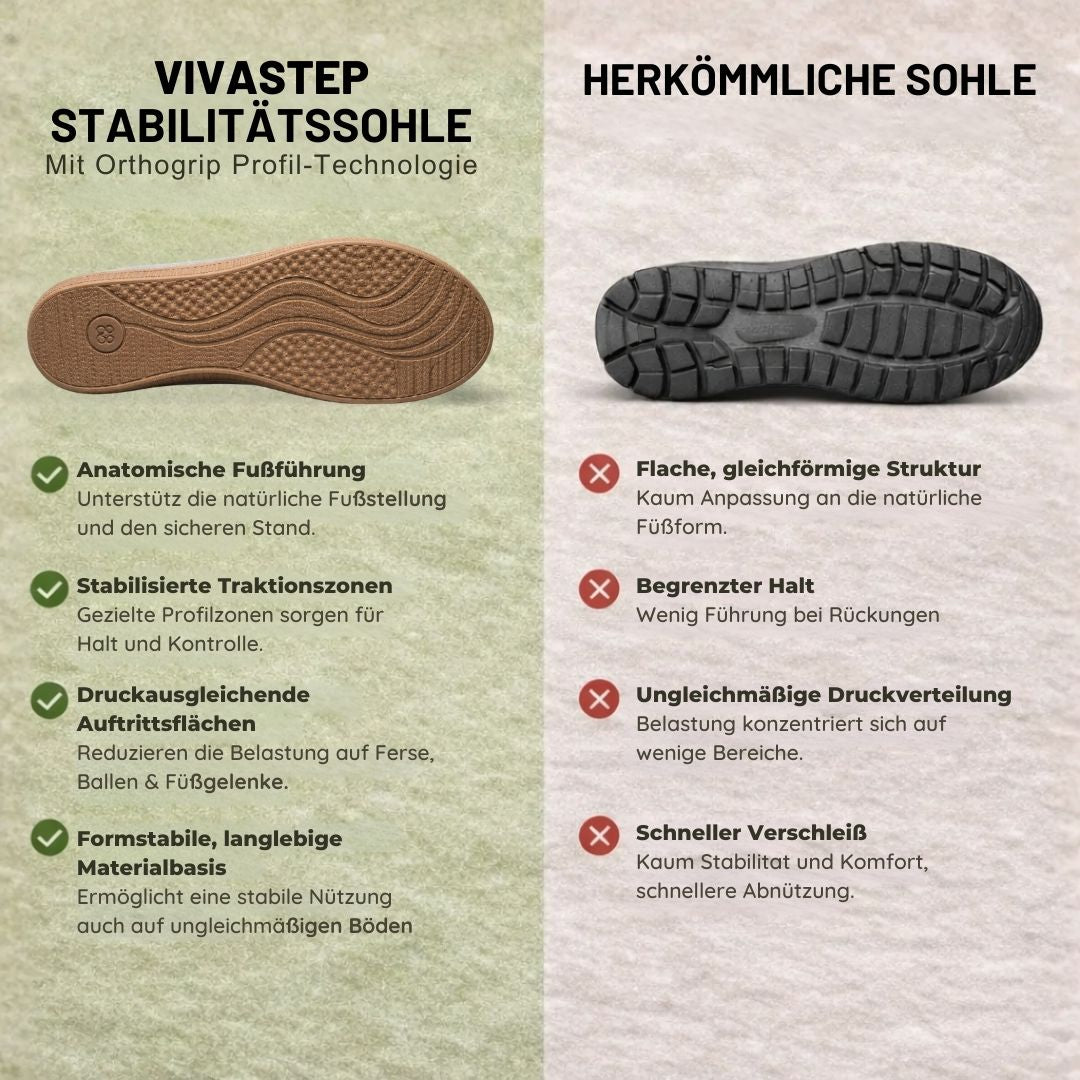 VivaStep - Schmerzlindernde Komfortsandalen | Ergonomisches Design