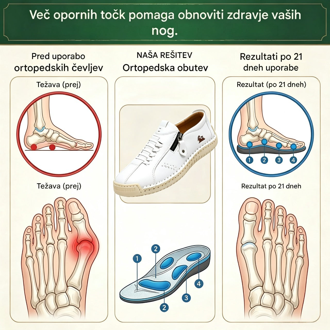 🔥 Današnja posebna ponudba: 50 % popust! 🎁 Ženski usnjeni mokasini z zadrgo, udobni ergonomski čevlji, brezrokavniki za prosti čas