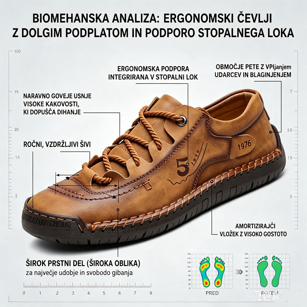🔥 Danes za polovično ceno! Ne zamudite! ⏰ Ergonomsko oblikovani ortopedski čevlji - zagotavljajo naravno oporo stopalnega loka 👞 Z lahkoto lajšajo bolečine v stopalih