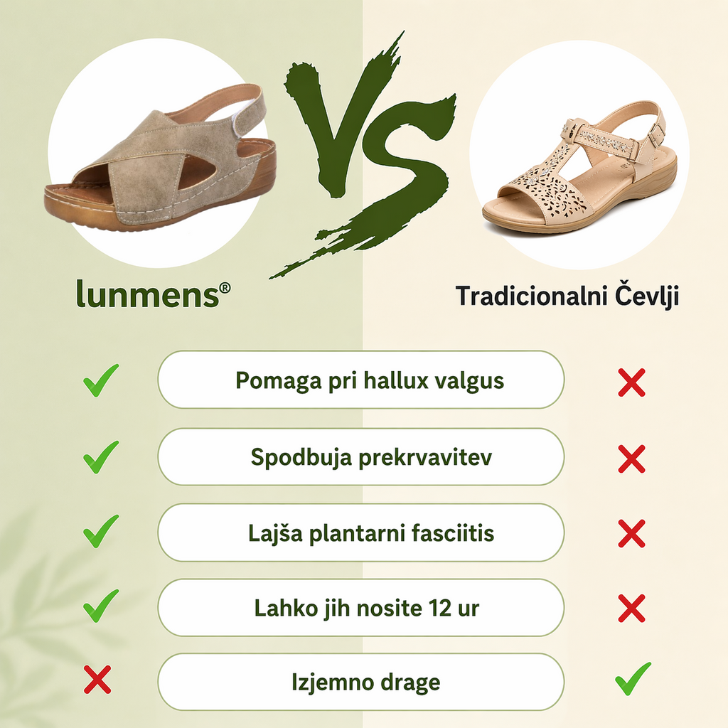 🔥50 % popusta danes - Ne zamudite! Poletni ortopedski sandali, ergonomsko oblikovani ✅Lajšajo bolečine, udobni in zračni, nastavljivi z ježkom✅