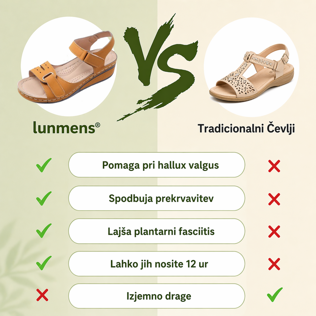 🔥 Ženski poletni ortopedski sandali | Ergonomsko oblikovana opora za stopalni lok – udobna za dolge sprehode | Nedrseči in zračni ✅