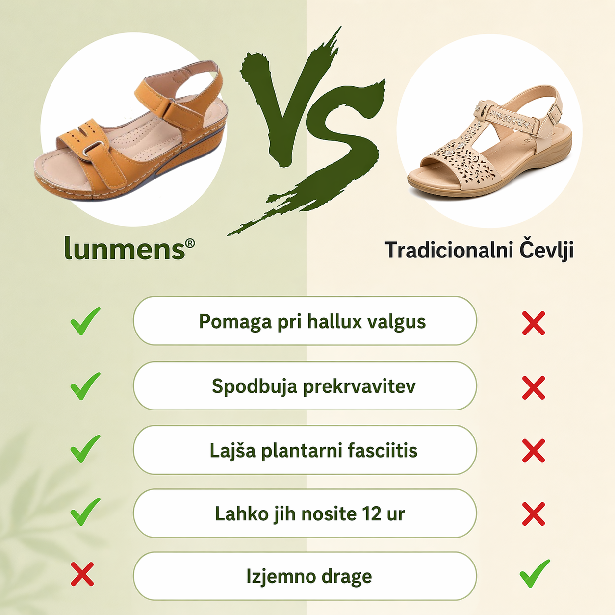 🔥 Ženski poletni ortopedski sandali | Ergonomsko oblikovana opora za stopalni lok – udobna za dolge sprehode | Nedrseči in zračni ✅