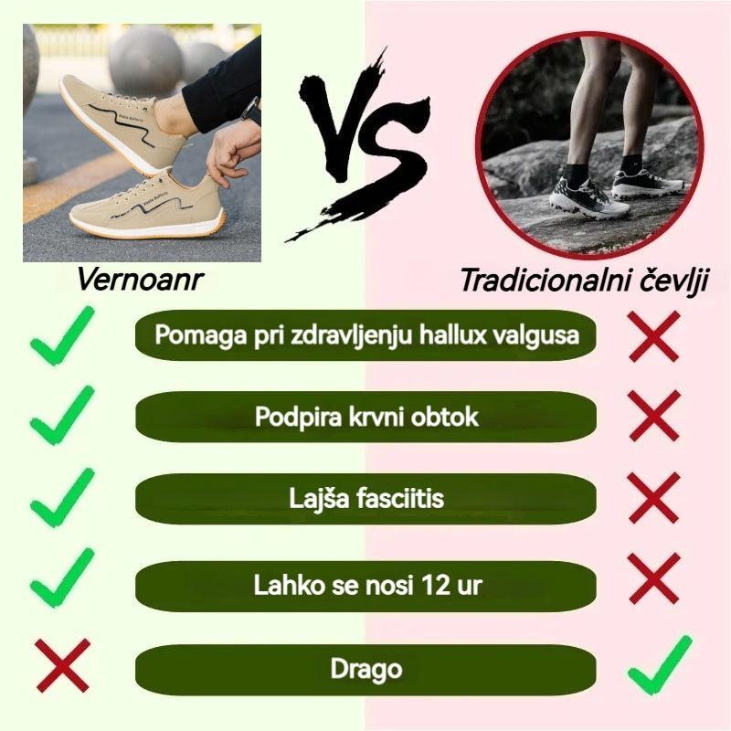 VERNOAN® – Ergonomsko oblikovani medicinski ortopedski čevlji, ki lajšajo bolečine v hrbtu, sklepih in nogah.