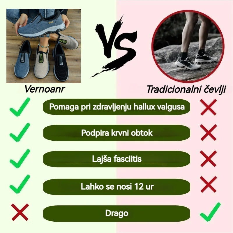 📣50 % popust danes - kmalu se konča⏰: VERNOAN® , ergonomski, varni, topli zimski ortopedski čevlji, ročno izdelani z naravno volneno podlogo, za lajšanje bolečin v hrbtu, sklepih in nogah (2025)