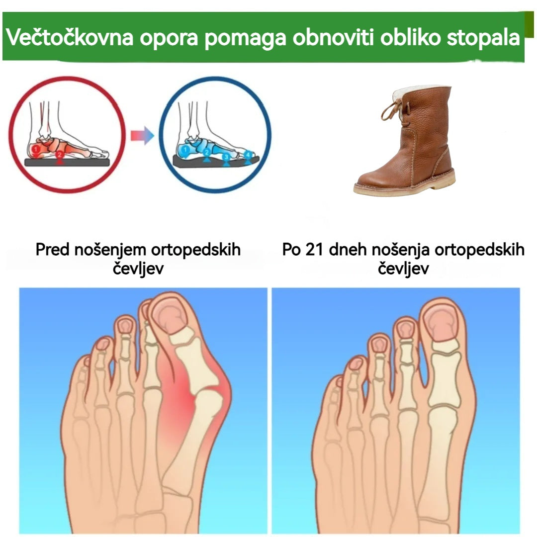 VERNOAN® nedrseči in topli zimski škornji | Ergonomsko oblikovani ortopedski čevlji, ki lajšajo bolečine v hrbtu, nogah in sklepih.