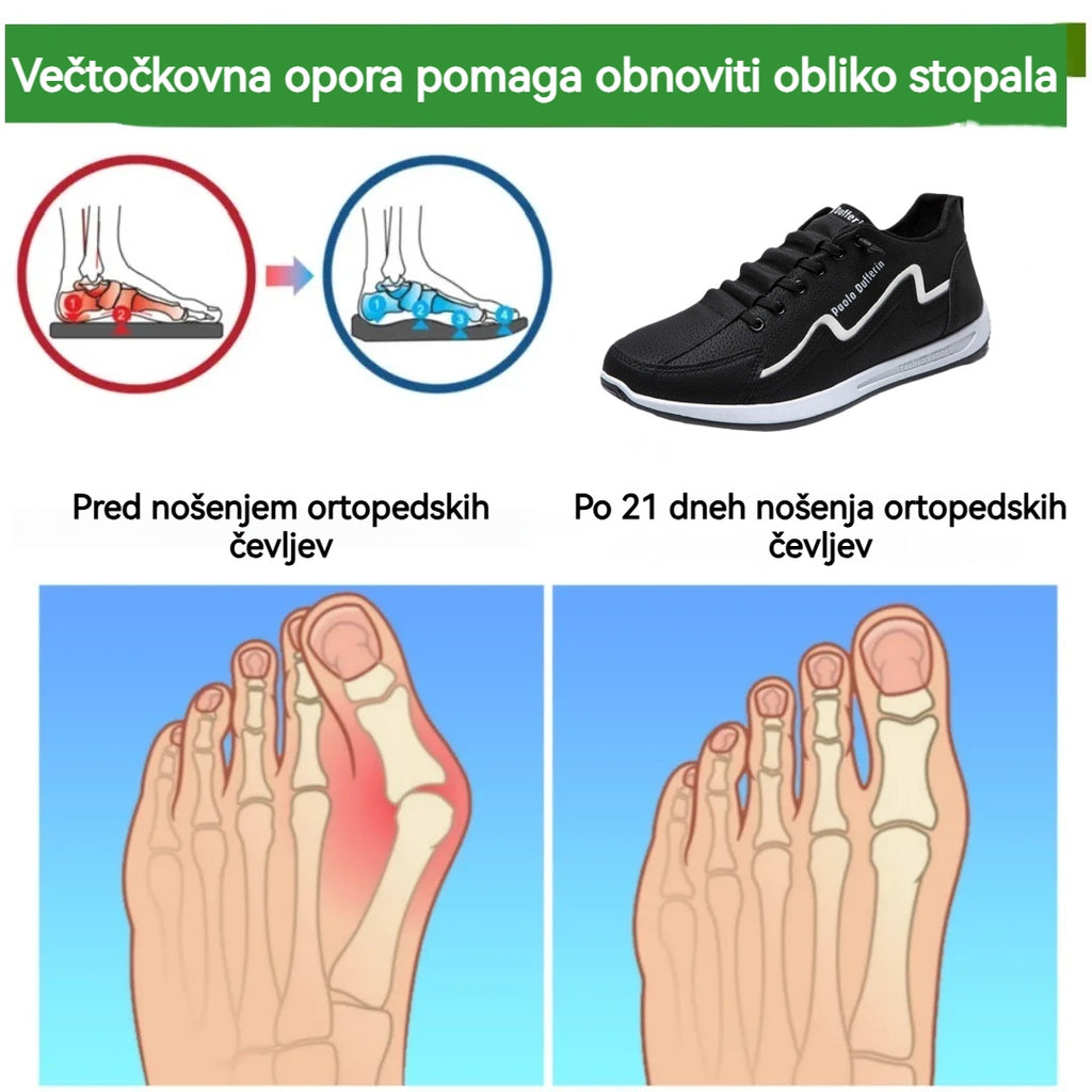 VERNOAN® – Ergonomsko oblikovani medicinski ortopedski čevlji, ki lajšajo bolečine v hrbtu, sklepih in nogah.