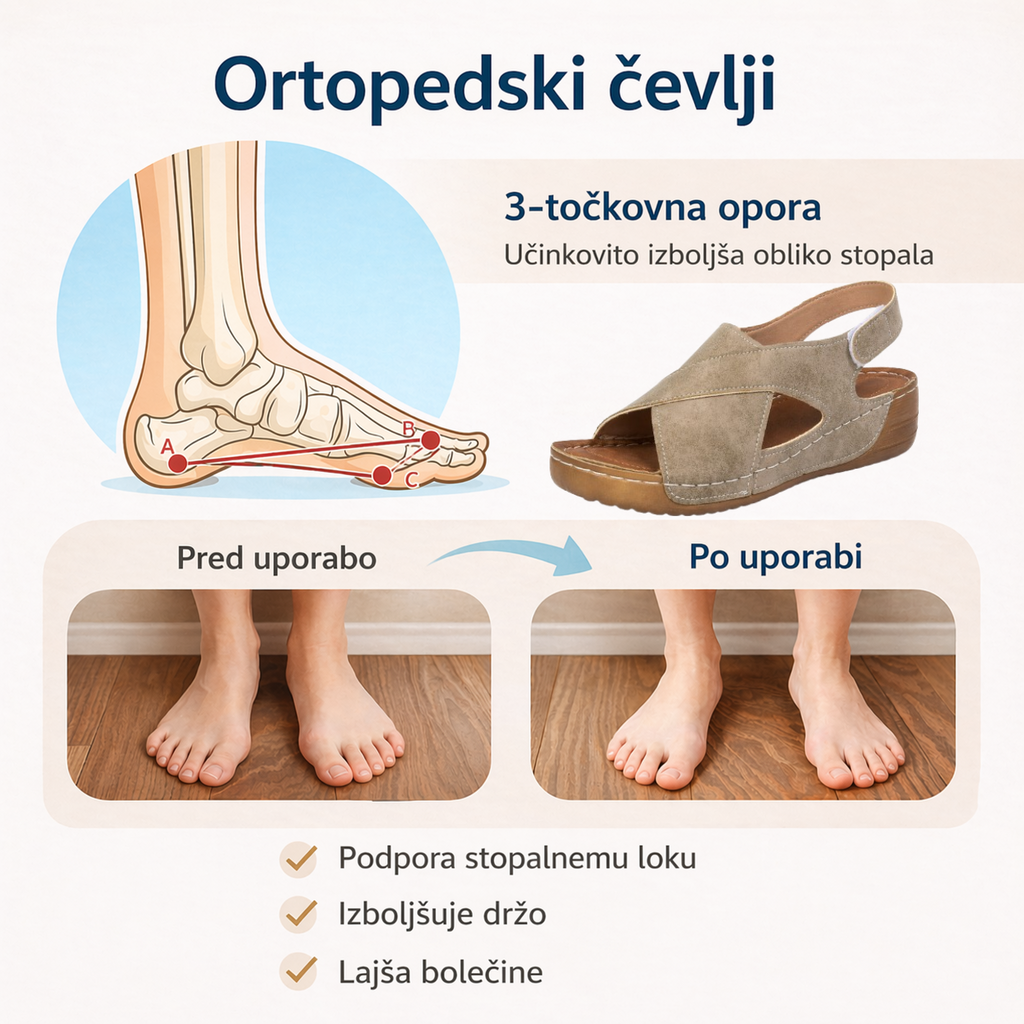🔥50 % popusta danes - Ne zamudite! Poletni ortopedski sandali, ergonomsko oblikovani ✅Lajšajo bolečine, udobni in zračni, nastavljivi z ježkom✅
