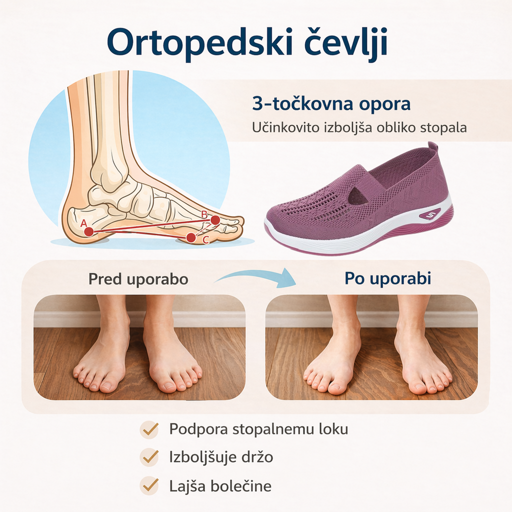 ⏰ 50% popusta 👟 Ergonomski poletni ortopedski čevlji | Zračna in lahka ✅ Lajša bolečine v stopalih | Enostavno obuvanje in slačenje