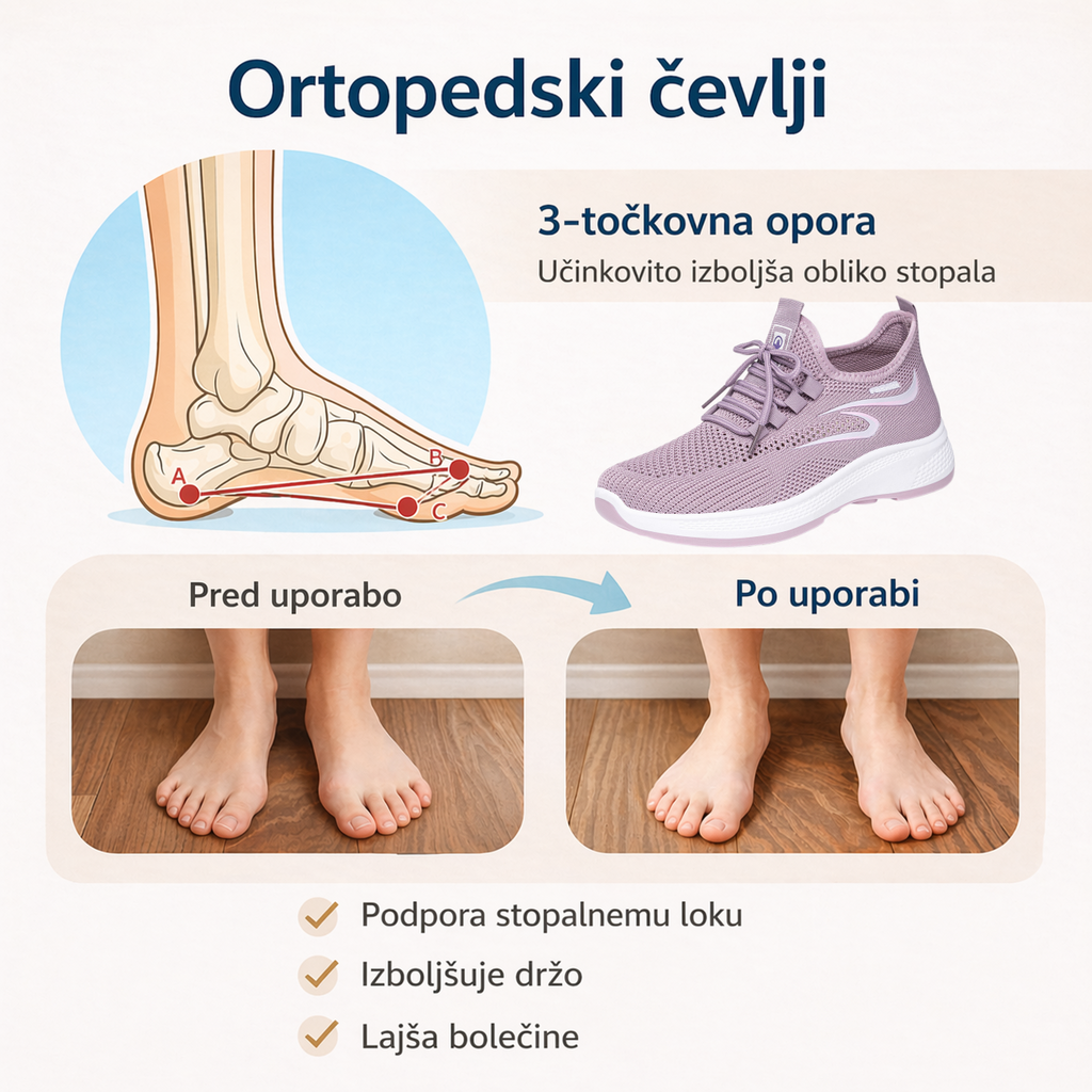 🔥 Danes 50% popust - ne zamudite! ⏰ Ergonomsko oblikovani ortopedski čevlji z oporo za stopalni lok👞 Enostavno lajšajo bolečine v stopalih ✅Udobni in zračni