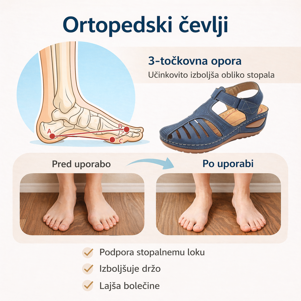 🎁Zadnji dan za 50 % popust! Ne zamudite! ⏰Lajšajte bolečine v stopalih in fasciitis - udobni in kul ortopedski čevlji🔴