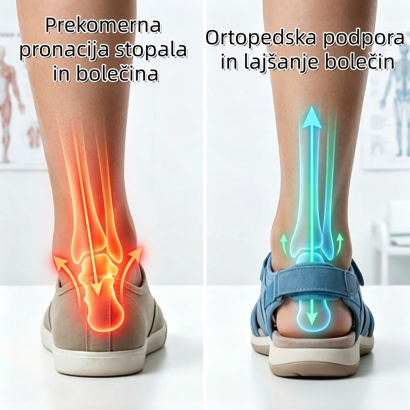 🔥Časno omejen 50 % popust! Poletni ortopedski sandali, ergonomsko oblikovani za udobje in lajšanje bolečin✅
