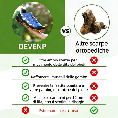 Scarpe ortopediche unisex DEVENP | Scarpe sportive leggere, comode e traspiranti | Progettate ergonomicamente per alleviare il dolore alla schiena, alle articolazioni e ai piedi | Sconto del 50% per un periodo limitato, fino a esaurimento scorte