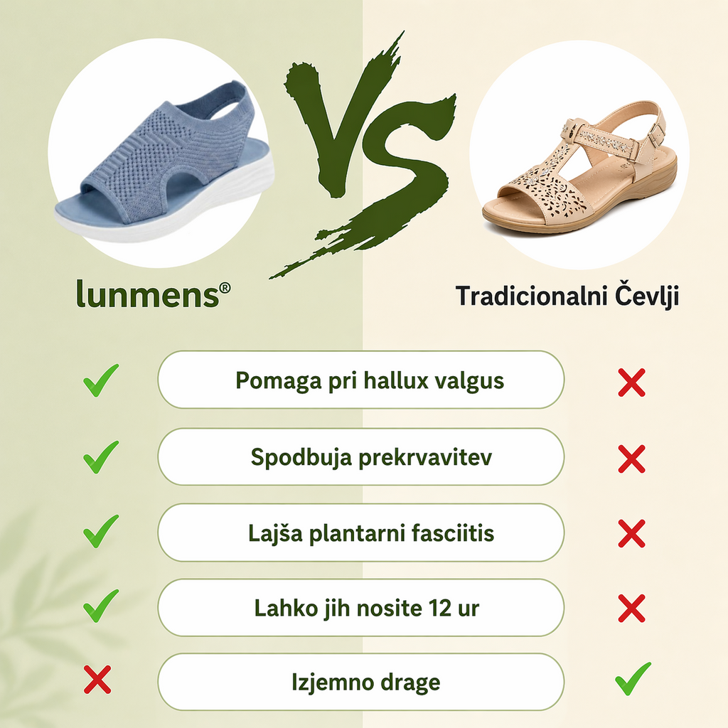 ⏰ Samo danes -50%!  👡 Udobni sandali z oporo za stopalni lok 🦶 Ergonomska zasnova za celodnevno udobje pri hoji ✅