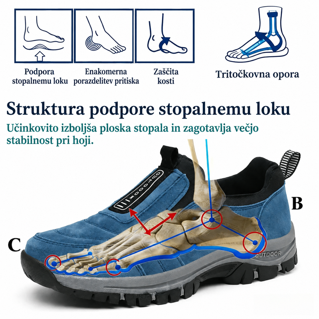🎁 Moški ortopedski pohodni čevlji — Ročno šivan semiš 👟 Vodoodporni in nedrseči ✅ Podpora za stopalni lok — Udobna hoja.