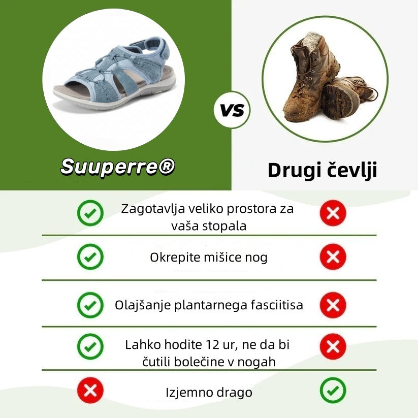 🔥Časno omejen 50 % popust! Poletni ortopedski sandali, ergonomsko oblikovani za udobje in lajšanje bolečin✅
