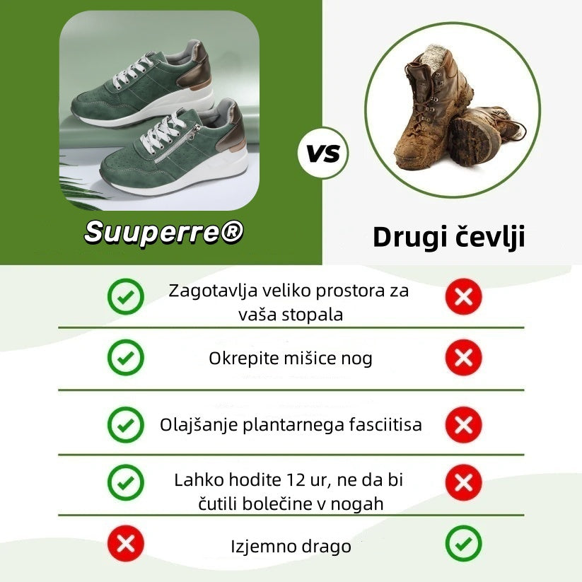 🔥 Danes za polovično ceno! Ne zamudite! ⏰ Ergonomsko oblikovani ortopedski čevlji - zagotavljajo naravno oporo stopalnega loka 👞 Z lahkoto lajšajo bolečine v stopalih