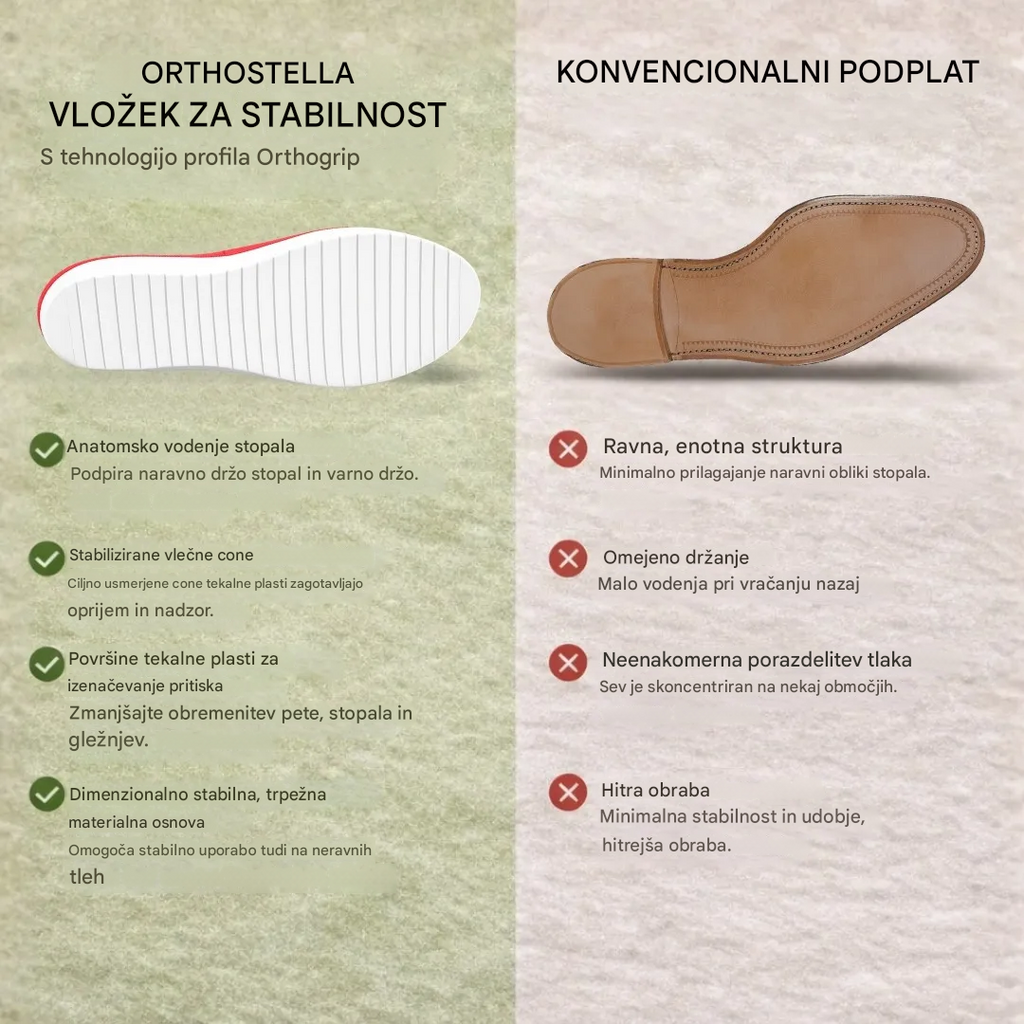 OrthoStella – ergonomski sandali za lajšanje bolečin za ženske