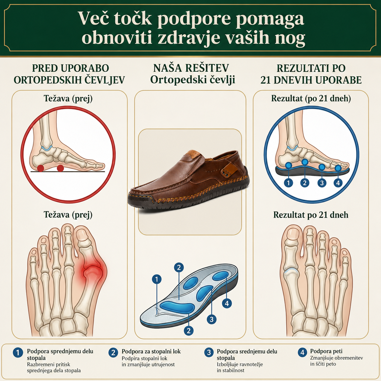 Vrhunski usnjeni mokasini - udobje in stil - ergonomska oblika s podporo za stopalni lok, vodoodporni in nedrseči. 🔥 50 % popust za omejen čas!
