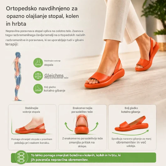 Ortopedski sandali – Udobni sandali za ženske | Ergonomska opora