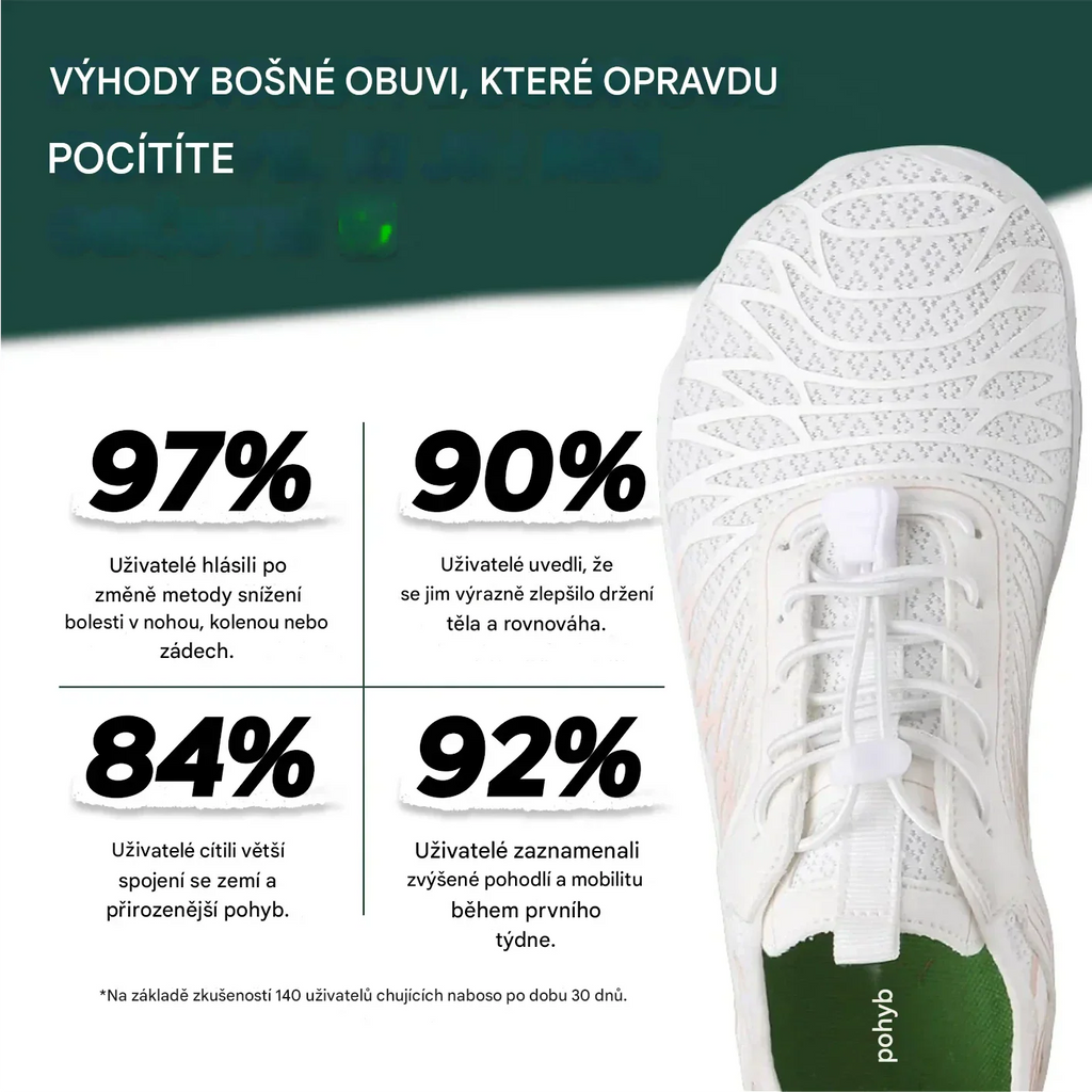 🔥Časovno omejen 50 % popust, najbolj priljubljeni ortopedski bosonogi čevlji leta 2026, 3 dni za lajšanje bolečin v stopalih