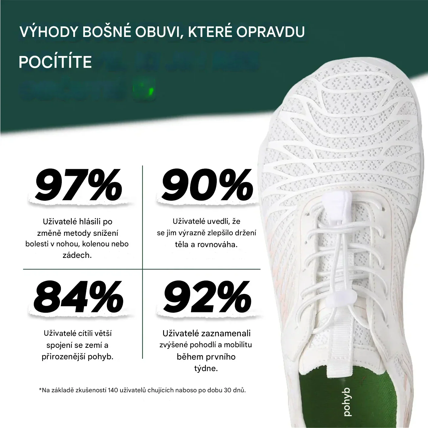 🔥Časovno omejen 50 % popust, najbolj priljubljeni ortopedski bosonogi čevlji leta 2026, 3 dni za lajšanje bolečin v stopalih