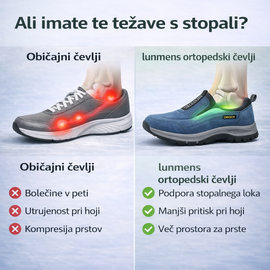 🎁 Moški ortopedski pohodni čevlji — Ročno šivan semiš 👟 Vodoodporni in nedrseči ✅ Podpora za stopalni lok — Udobna hoja.
