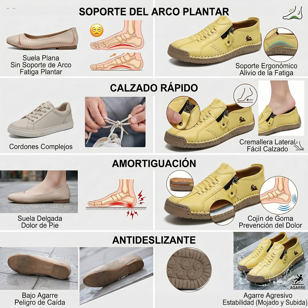 🔥 ¡Oferta especial de hoy con un 60% de descuento 🎁Mocasines de Piel con Cremallera para Mujer, Zapatos Cómodos Ergonómicos, Calzado Casual para Caminar Sin Cordones